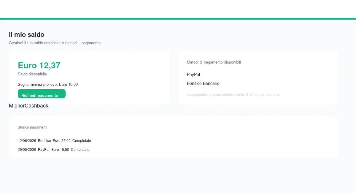 Schermata di riepilogo saldo e prelievo su MigliorCashback